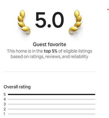 24/7 Guest Support Services